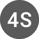 Logo von 4aim Sicaf (AIMAA).