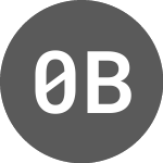 Logo von 0.25% bond Etf (COOL).