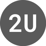 Logo von 2.433% until 01/09/2024 (GSEM).