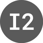 Logo von IT0005616005 20250602 7.4 (I10455).