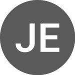 Logo von Jpm Eur Ultra Short Inco... (JEST).