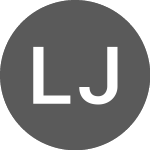 Logo von L&G Japan Equity UCITS E... (LGJP).