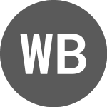 Logo von World Bank (NSCIT0084169).