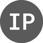 Logo von Impresa Percassi (NSCIT0544667).