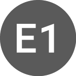 Logo von ETFS 1x Daily Short Bren... (SBRT).