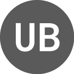 Logo von UniCredit Bank (UB03TC).