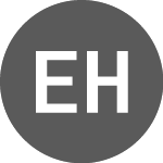 Logo von  (ETHFUT).