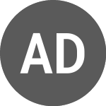 Logo von Applied Digital (A1PL34).