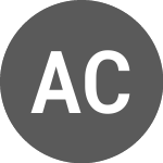 Logo von Amazon com (AMZO34T).