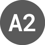 Logo von AZZAS 2154 ON (AZZA3F).