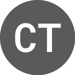 Logo von Chunghwa Telecom (C1HT34).