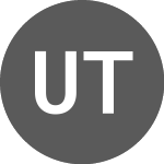 Logo von Unifique Telecomunicacoes (FIQE3T).