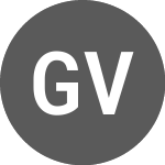 GE Vernova Inc.