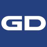 Logo von Gen Dynamics DRN (GDBR34).