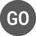 Logo von GERDAU ON (GGBR3F).