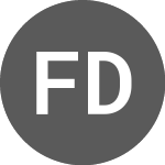 Logo von Fundo DE Investimento Im... (IDFI11).