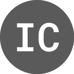 Logo von Infracommerce Caxaas ON (IFCM1).