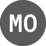 Logo von Marathon Oil (M1RO34Q).