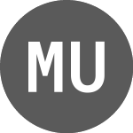 Logo von Mitsubishi UFJ Financial... (M1UF34Q).