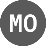 Logo von Mobly ON (MBLY1F).