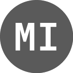 Logo von Mini IBOV (MIBV).
