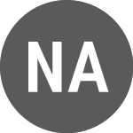 Logo von National Association of ... (NASD11T).