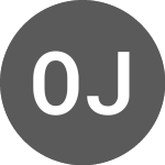 Logo von Ourinvest Jpp Fundo Inve... (OUJP11).