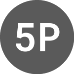 Logo von 524 Participacoes (QVQP3T).