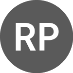 Logo von RANDON PART (RAPT3T).