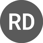 Logo von Rede DOr Sao Luiz (RDOR3T).