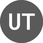 Logo von Uber Technologies (U1BE34).