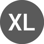 Logo von Xp Log Fundo Investiment... (XPLG11).