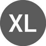 Logo von Xp Log Fundo Investiment... (XPLG11T).