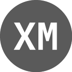 Logo von Xp Malls Fundo Investime... (XPML11).
