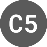 Logo von China 50 (CN50).