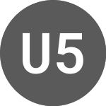 Logo von US 500 (US500).
