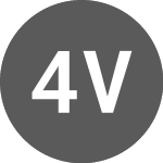 Logo von 4Front Ventures (FFNT).
