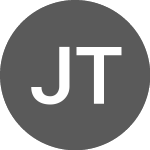 Logo von Jiva Technologies (JIVA).