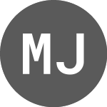 Logo von Mojave Jane Brands (MOJO).
