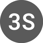 Logo von 3 Sixty Risk Solutions (SAFE).