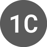 Logo von 1eco coin (1ECOGBP).