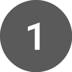 Logo von 1World (1WOBTC).
