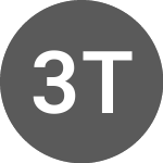 Logo von 3XT TOKEN (3XTUSD).