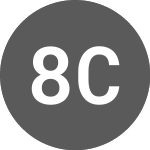 Logo von 8 Coin (8COINETH).