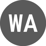 Logo von Wrapped ANC Token (ANCUST).