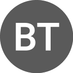 Logo von Bounce Token [NEW] (AUCTIONGBP).