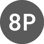 Logo von 8X8 Protocol (EXEBTC).