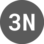 Logo von 300FIT Network (FITNGBP).