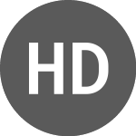 Logo von Holographic Doge (HODOETH).