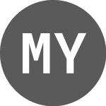 Logo von Moon YFI (MYFIUSD).